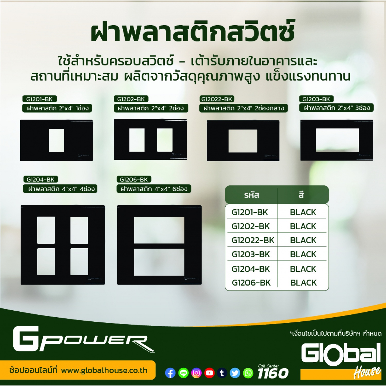 G-Power ฝาหน้ากากพลาสติก 1 ช่อง