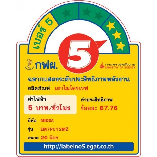 MIDEA ไมโครเวฟ อินเวอร์เตอร์ ดิจิตอล ขนาดควาจุ 20 ลิตร รุ่น EM7P012MZ สีดำ