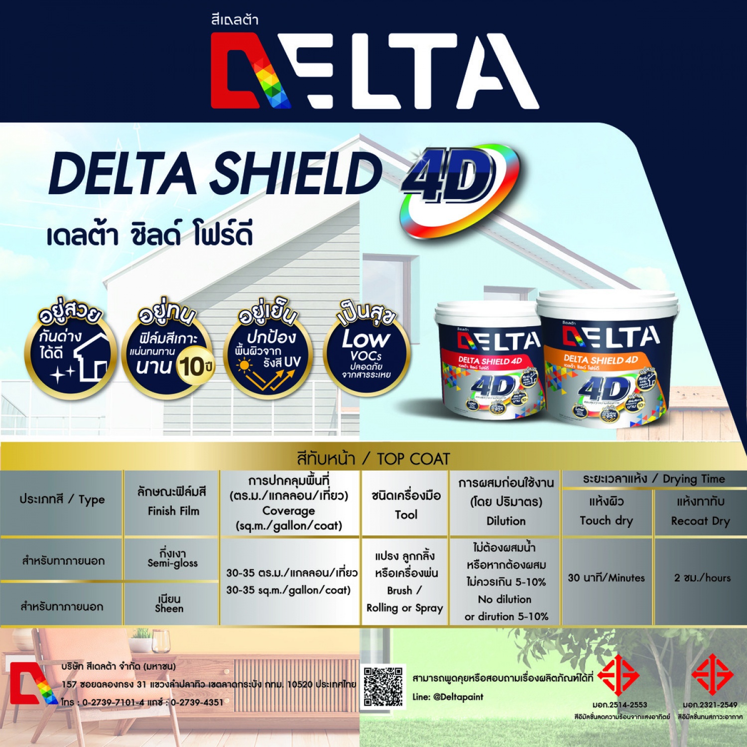 Delta สีน้ำอะครีลิคกึ่งเงาเดลต้าชิลด์ 4D เบส A 2.5 กล.