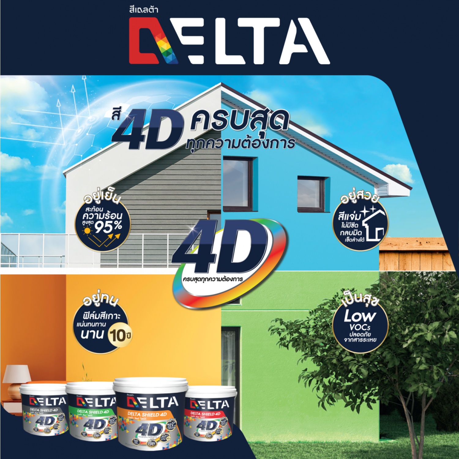 Delta สีน้ำอะครีลิคกึ่งเงาเดลต้าชิลด์ 4D เบส A 2.5 กล.