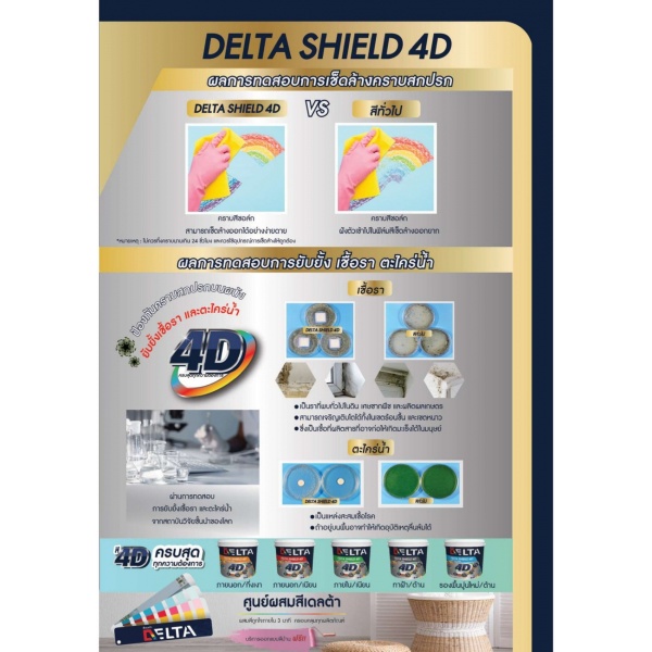 Delta สีน้ำอะครีลิคกึ่งเงาเดลต้าชิลด์ 4D เบส A 2.5 กล.