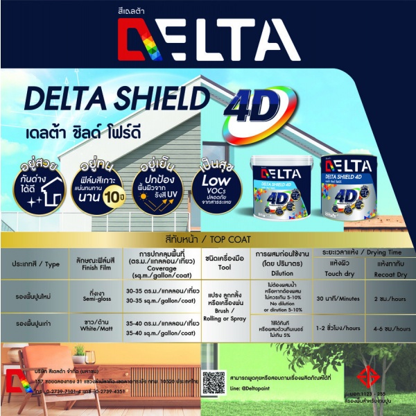 Deltaสีรองพื้นปูนเก่าเดลต้าชิลด์ 4D 1 กล.