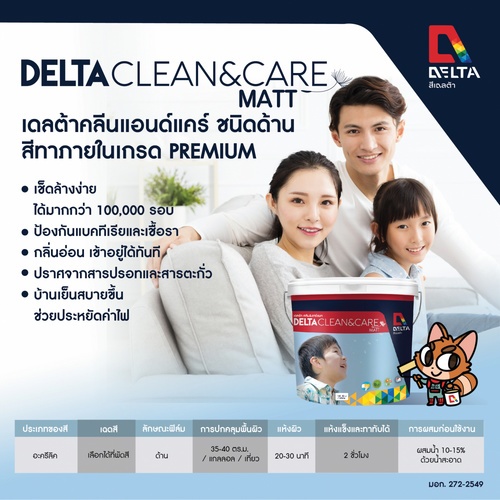 Delta สีน้ำอะครีลิค เดลต้า คลีน&แคร์ ทาภายใน ด้าน เบส C 3.6 ลิตร