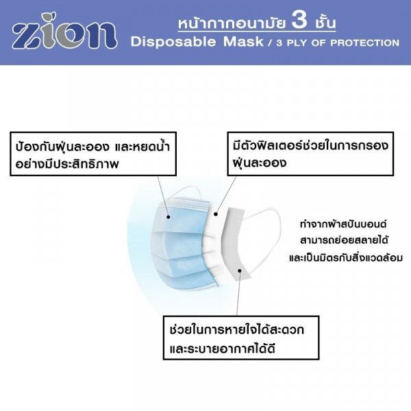 Zion หน้ากากอนามัยกันฝุ่น 3 ชั้น สำหรับผู้ใหญ่