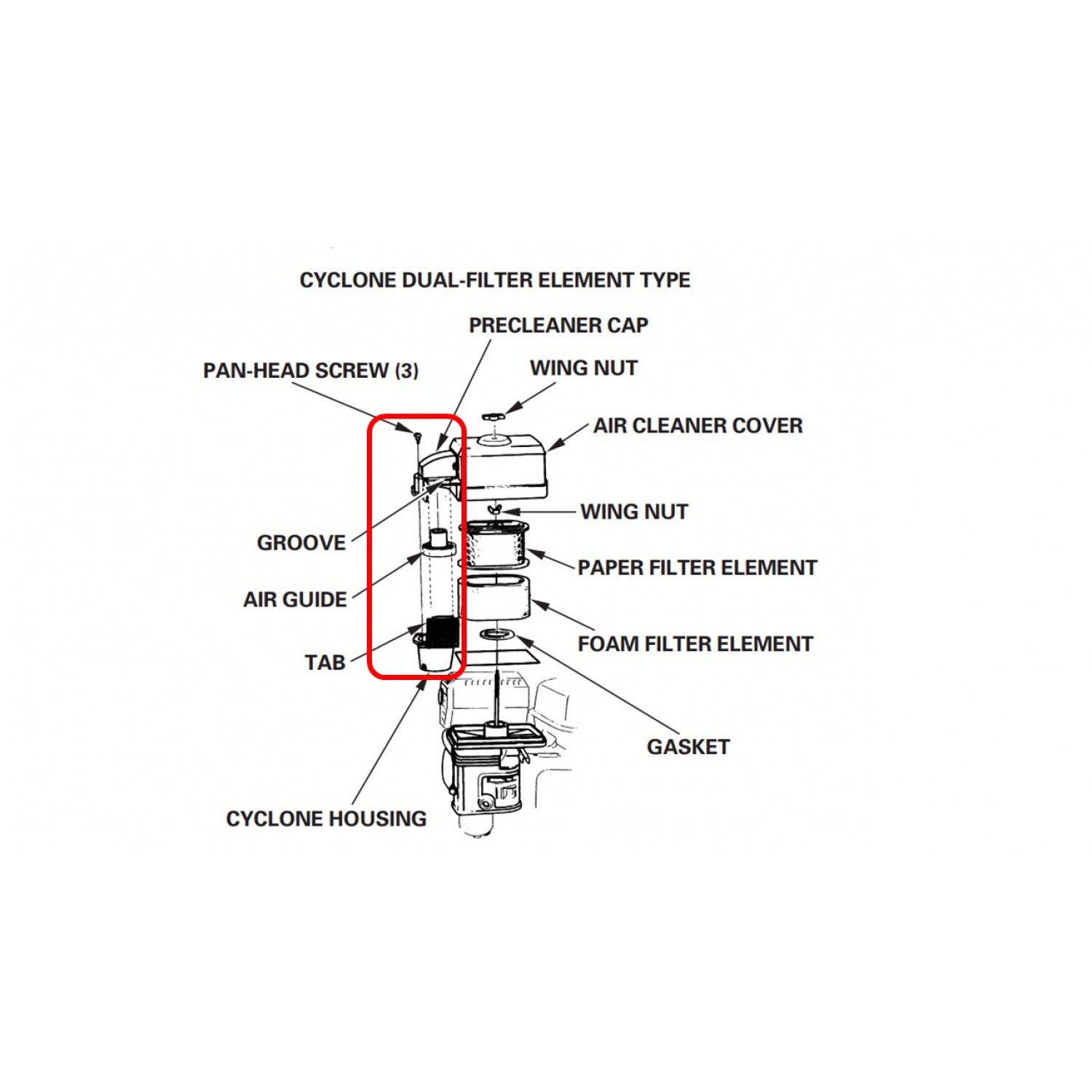 HONDA เครื่องยนต์อนกประสงค์ 5.5 แรงม้า GX160T2 QC1 กรองอากาศแบบไซโคลน