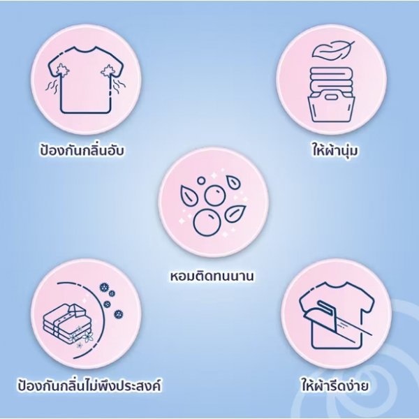 DOWNY น้ำยาปรับผ้านุ่มสูตรเข้มข้น ชนิดเติม 1. ลิตร.กลิ่นซันไรเฟรช