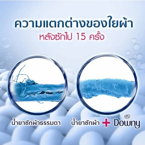 DOWNY น้ำยาปรับผ้านุ่มสูตรเข้มข้น ชนิดเติม 1. ลิตร.กลิ่นซันไรเฟรช