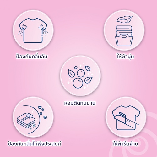 Downy น้ำยาปรับผ้านุ่ม แบบเติม กลิ่น สวนดอกไม้ผลิ ขนาด 540 มล. สีชมพู