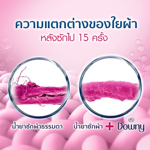 Downy น้ำยาปรับผ้านุ่ม แบบเติม กลิ่น สวนดอกไม้ผลิ ขนาด 490  มล. สีชมพู (แพ็ค 2 แถม 1)