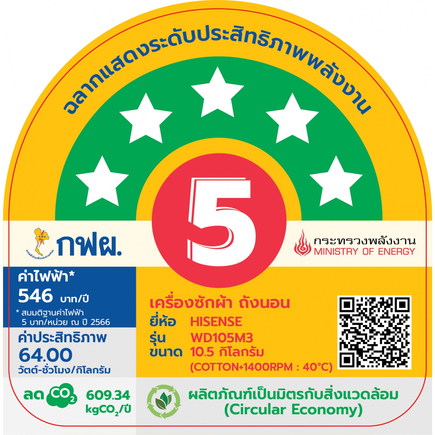 HISENSE เครื่องซักอบผ้าฝาหน้า ซัก10.5kg./อบ7kg รุ่น WD105M3 Premium Black