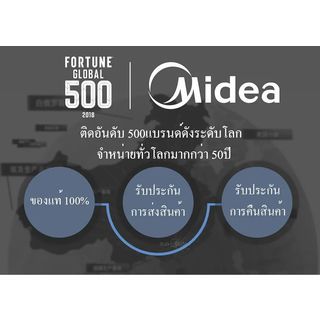 Midea ตู้กดน้ำ 3 ก๊อกน้ำ อุณหภูมิน้ำร้อน-เย็น-ปกติ บรรจุถังน้ำด้านบน รุ่น YL-1673S-W สีเงิน