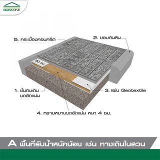 ดูร่าวัน ซีเมนต์ตกแต่งพื้น ลายพัดโพก 40x40x3.5ซม. สีแดง