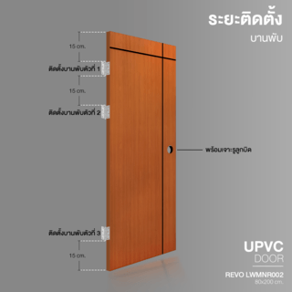 WELLINGTAN ประตูยูพีวีซีปิดผิวลามิเนต บานทึบเซาะร่องเส้นดำ REVO LWMNR002 80x200ซม. ORANGE TEAK (เจาะรูลูกบิด)