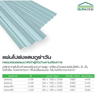 ดูร่าวัน แผ่นโปร่งแสงลอนคู่ 0.5x50x120 ซม. สีขาวใส