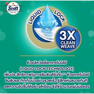 SCOTT กระดาษชำระม้วนเล็ก 3 ชั้น 6ม้วน/แพ็ค รุ่น คลีนแคร์ สีเขียว