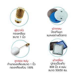 WAVE ถังเก็บน้ำใต้ดิน 1200L รุ่น WUT