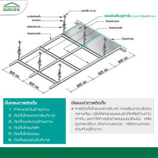 แผ่นยิปซัมดูร่า ไอออนพลัส 60x60x0.8 สีขาว