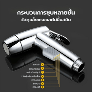 Verno ชุดสายฉีดชำระปรับน้ำนุ่ม รุ่น VN-28105   สีโครเมียม