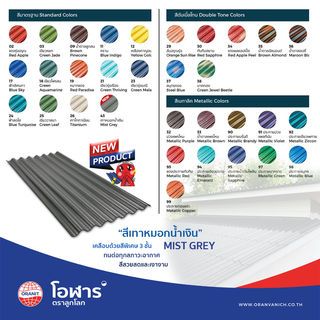 โอฬาร กระเบื้องหลังคาลอนเล็ก 0.40x54x120 ซม. สีเขียววาสนา