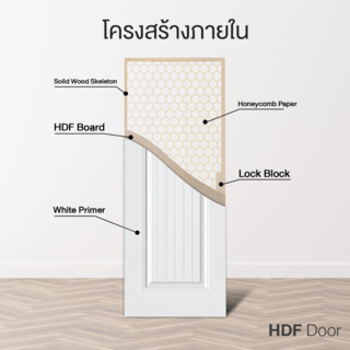 ประตู HDF บานทึบฟักเต็มบาน HDF-S05 80x200ซม. สีขาว HOLZTUR