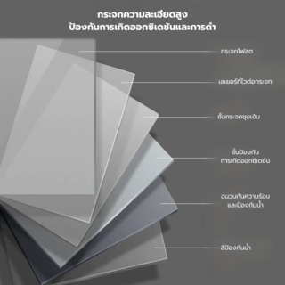 Nice กระจกเงาแบบมีไฟLED ปรับแสงได้ ทรงสี่เหลี่ยม รุ่น JS003 ขนาด 60x80 ซม. สีใส