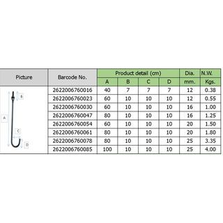 เจโบลท์ รุ่น JB251000 ขนาด 23x1000มม.