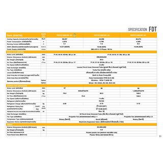 MITSUBISHI HEAVY DUTY เครื่องปรับอากาศ 4 ทิศทาง ขนาด 49,474 BTU (R410A) FDT/C140CSV-S1 สีขาว