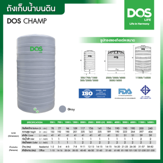 DOS ถังเก็บน้ำบนดินลายแกรนิต ขนาด 2000L รุ่น Champ สี Machin Gray