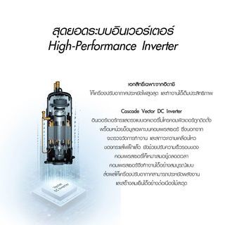 HITACHI เครื่องปรับอากาศ Inverter ขนาด 9400 BTU RAKDH10PCAST สีขาว