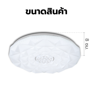 EILON โคมไฟเพดาน รุ่น MVY4003-SIN-24  24W แสงเดย์ไลท์