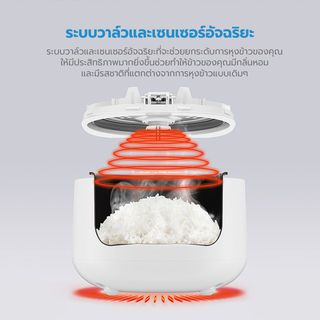 MIDEA หม้อหุงข้าวหน้าจอดิจิตอล ขนาด 1 ลิตร รุ่น MB-FB30M161W สีขาว