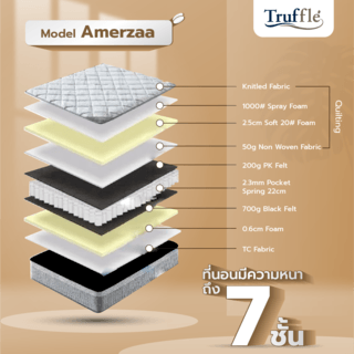 Truffle ที่นอน Pocket Spring รุ่น Amerzaa 6ฟุต หนา10 รับประกันสปริง 5ปี