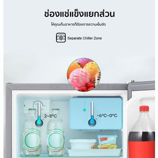 HISENSE ตู้เย็น Minibar 1 ประตู  1.6 คิว RR61D4TGN สีเงิน