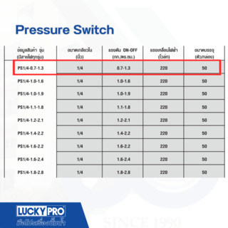 LUCK YPRO เพรสเชอร์สวิทซ์ เกลียวนอก รุ่น LP-MQS250A