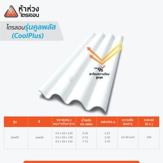 ห้าห่วง กระเบื้องหลังคาไตรลอน 0.5x50x120 ซม. คูลพลัส