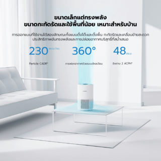 Xiaomi  เครื่องฟอกอากาศ  Smart Air Purifier 4 Compact TH รุ่น BHR7329TH สีขาว