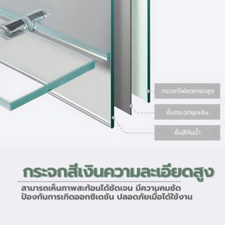 Nice กระจกชั้นวางไม่มีกรอบ รุ่น PQS-XS8060A2 ขนาด 60x80x0.4 ซม.