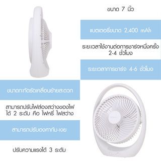 BENKA พัดลมตั้งโต๊ะชาร์จไฟแบบพกพา ขนาด 7 นิ้ว รุ่น KN-L2857 สีขาว