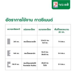 จระเข้ กาวซีเมนต์ จระเข้เงิน 20 กก.