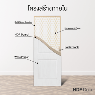 ประตู HDF บานทึบ 2ฟัก HDF-017 80x200ซม. สีขาวลายไม้ HOLZTUR