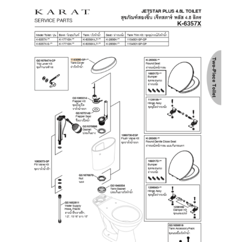 Karat เฉพาะฝาหม้อน้ำ รุ่น เจ็ทสตาร์ พลัส 1145080-WK