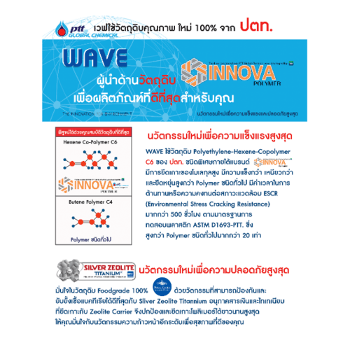 WAVE ถังเก็บน้ำบนดินพิมพ์ลาย ขนาด 1500L รุ่น Chang Vigo สีฟ้า