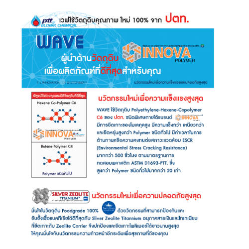 WAVE ถังเก็บน้ำบนดินพิมพ์ลาย ขนาด 4000L รุ่น Chang Vigo สีฟ้า