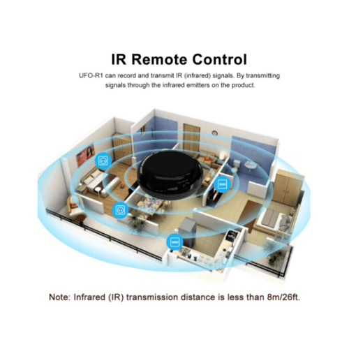 Luma Connect กล่องควบคุมรีโมท WI-FI รุ่น UFO-R1 สีดำ