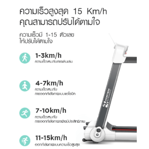 4TEM ลู่วิ่งไฟฟ้า 3.0 แรงม้า ขนาด 77×160×120ซม. รุ่น XG04 สีขาว