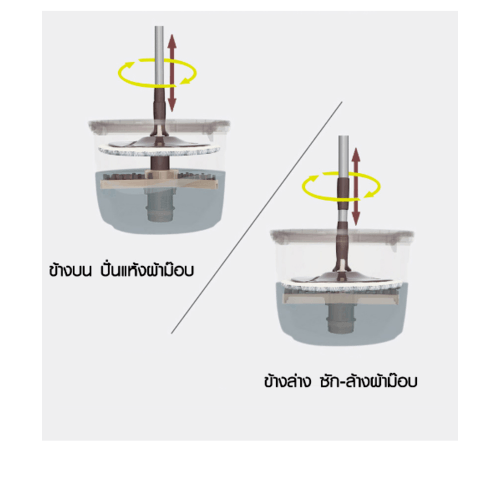 ชุดถังปั่นไม้ม็อบ 2 ระบบ รุ่น PD-09-1/JBR ขนาด 31x31x25ซม. ความจุ 12ลิตร สีน้ำตาล