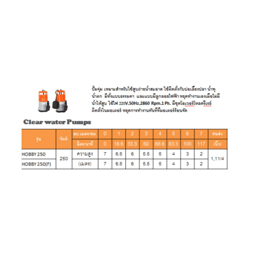 SUMOTO ปั๊มจุ่มน้ำสะอาด 250W รุ่น HOBBY 250F พร้อมลูกลอย