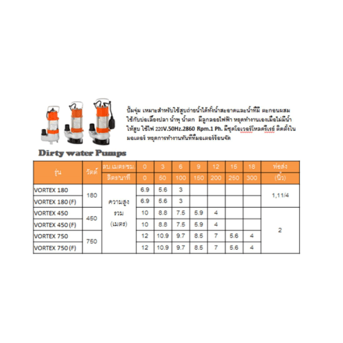 SUMOTO ปั๊มจุ่มน้ำเสีย 450W รุ่นVORTEX450F พร้อมลูกลอย