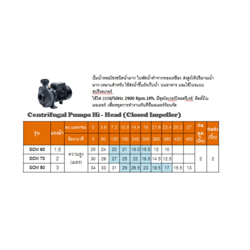 SUMOTO ปั๊มหอยโข่งชนิดน้ำมากส่งสูง 2Hp รุ่น SCM70