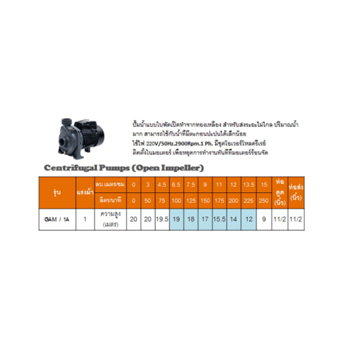 SUMOTO ปั๊มหอยโข่ง 1Hp แบบใบพัดเปิด รุ่น GAM/1A